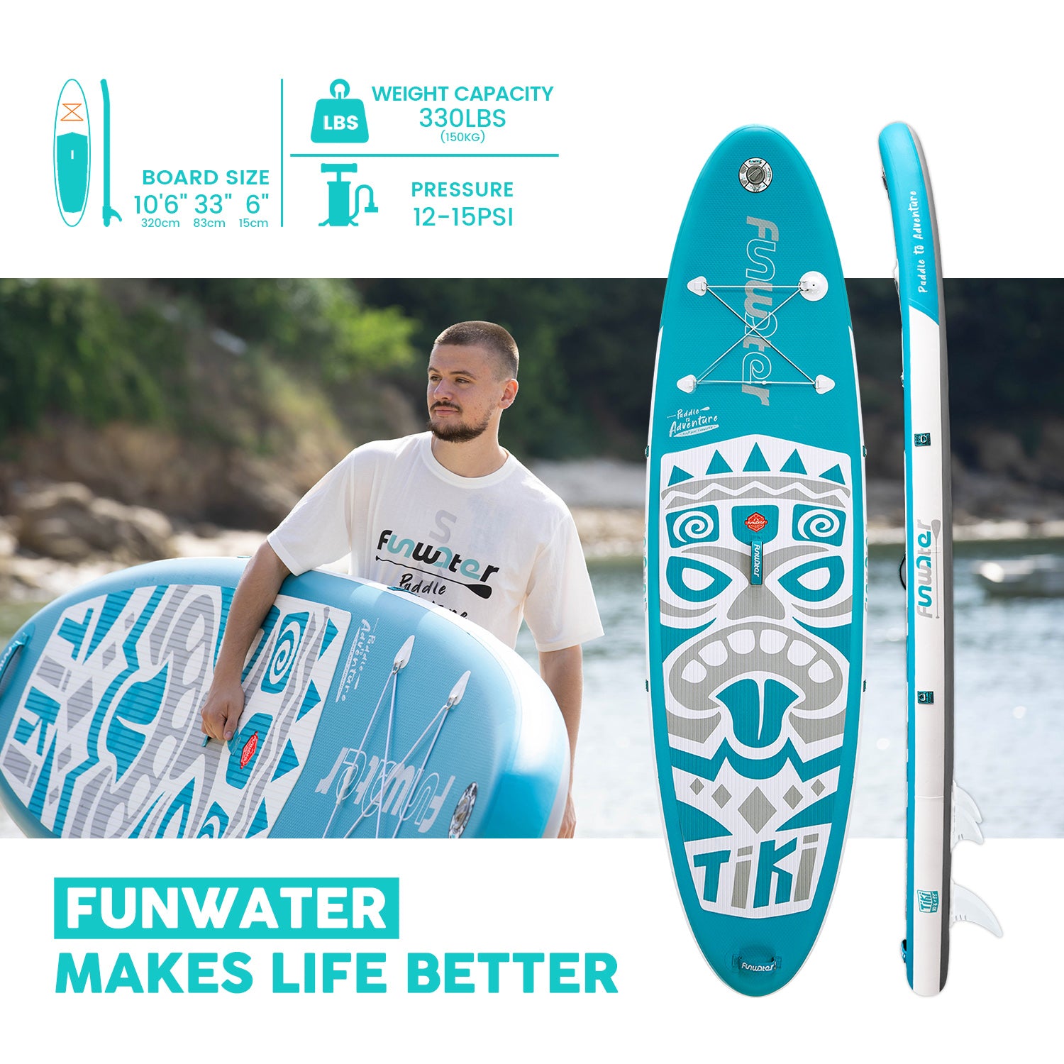 The dimensions of New Tiki inflatable paddle board is  10'6"*33"*6"