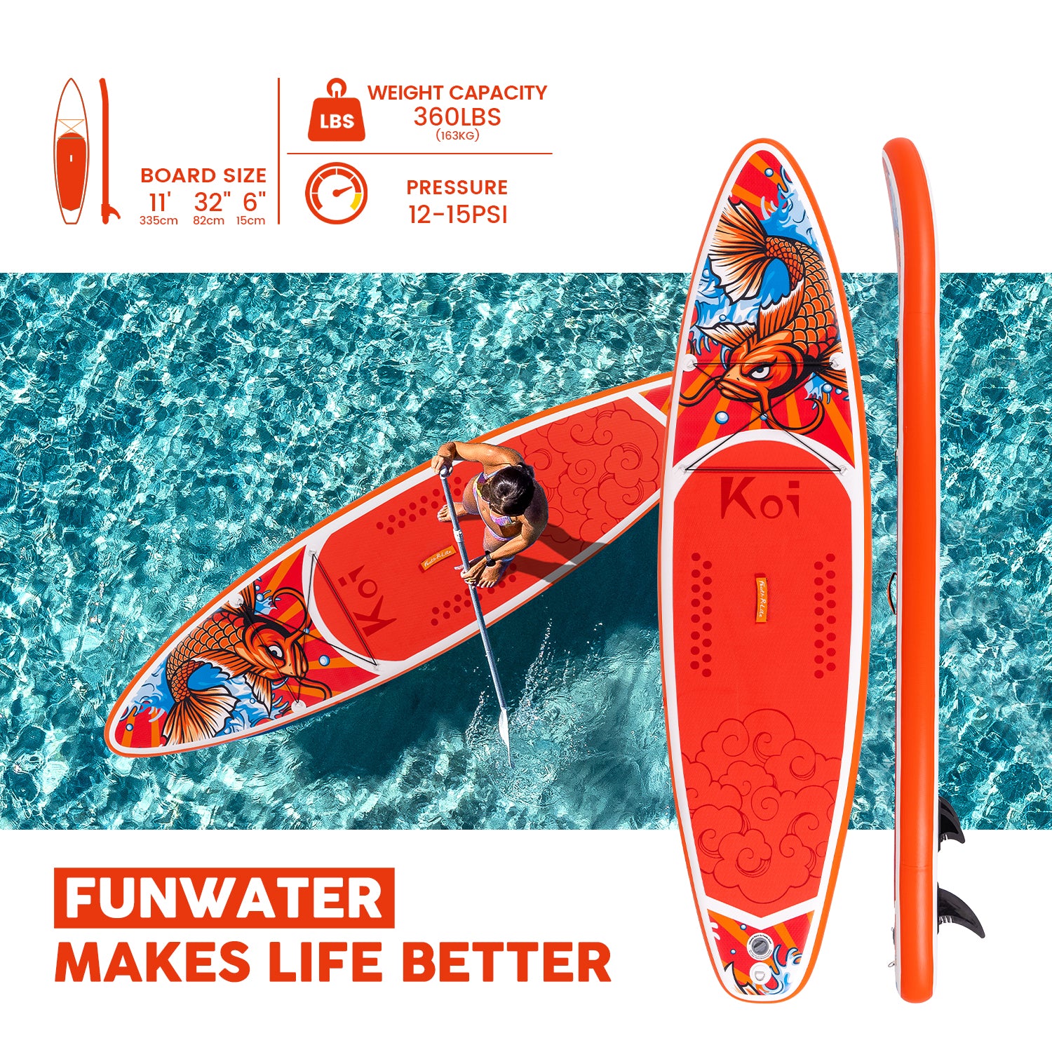 Funwater inflatable SUP is 11'*32"6, and it's weight capacity is 360 lbs