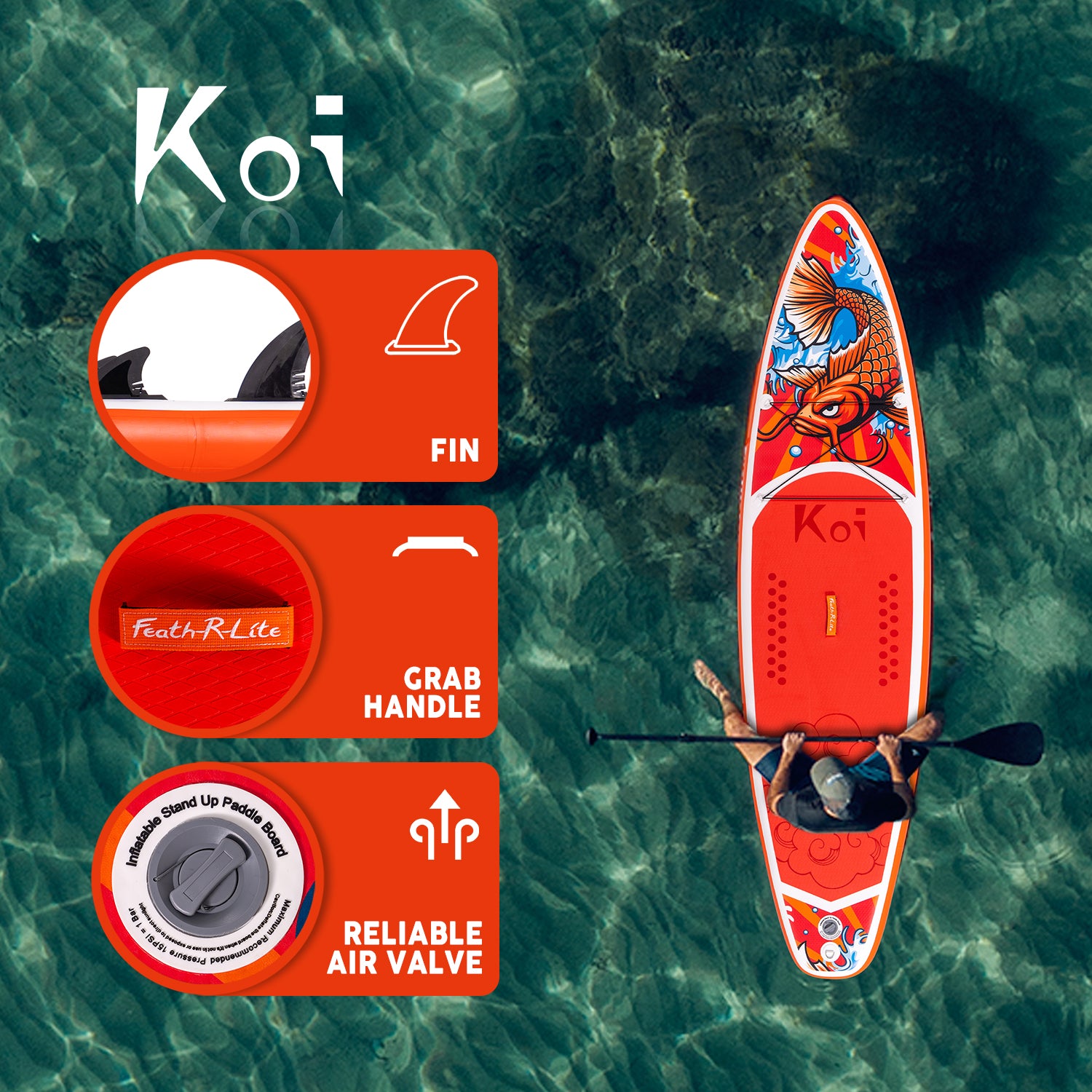 Funwater inflatable paddle board koi has removable fins, grab handle and reliable air valve